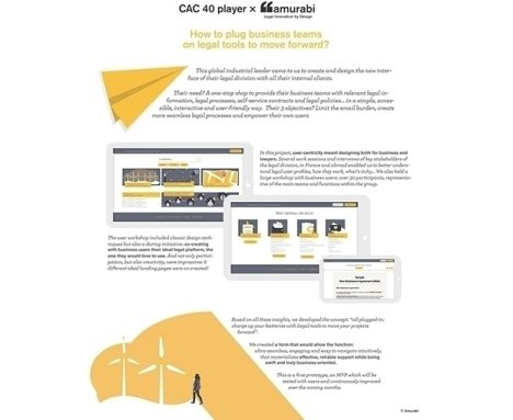 amurabi-s-legal-design-cac-40-_-platform-poster-copie